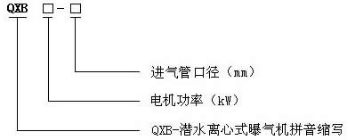 快速固化聚氨酯催化劑異辛酸鉍，適用于高效率生產線和注塑成型