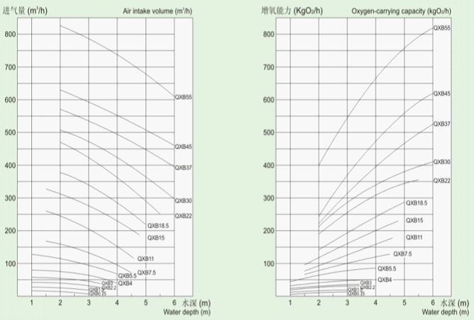 環保無毒辛酸亞錫/t-9,適用于醫療、食品級聚氨酯材料的生產