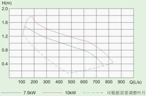 dbu苯酚鹽,是實現環氧體系長期貯存和按需固化的高效解決方案
